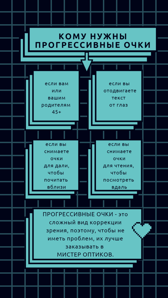 кому нужны прогрессивные очки.png кому нужны прогрессивные очки.png